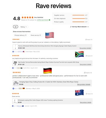 M10オスネジ真鍮銅ケーブルグリップサスペンションキットワイヤーロープクリップLEDパーツ用